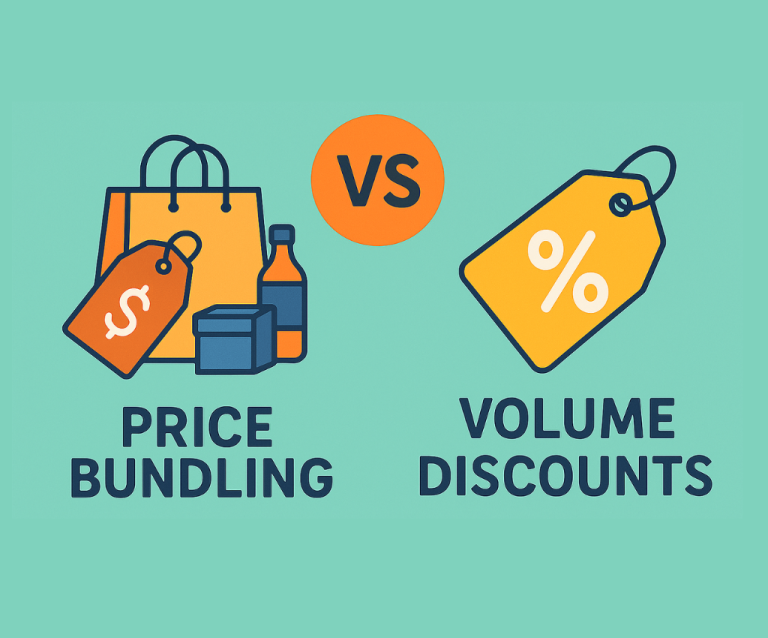 Price Bundling vs Volume Discounts