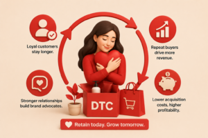 customer retention matters 