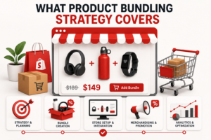 product bundling strategy