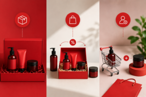 types of product bundling 