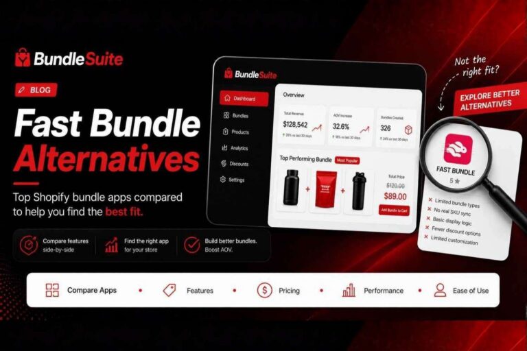 Fast Bundle Alternatives