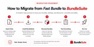 How to Migrate Fast Bundle to BundleSuite