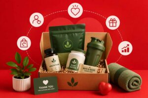 How Product Bundles Help Health & Wellness Brands Build Customer Loyalty