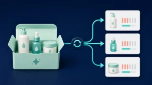 shopify inventory-sync product bundles